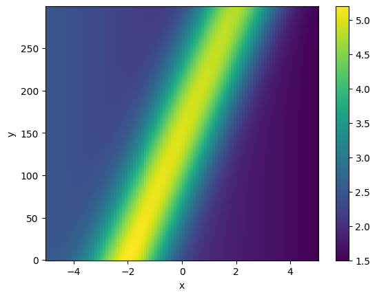 ../_images/f878c35e2371a82a615a250672795565718b4eaa309f9fc16e0301cc42dcc64e.png